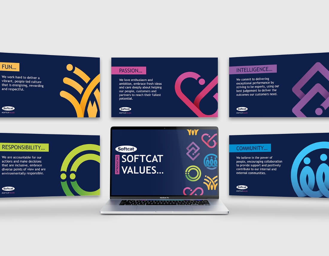Softcat Values Presentation Graphic